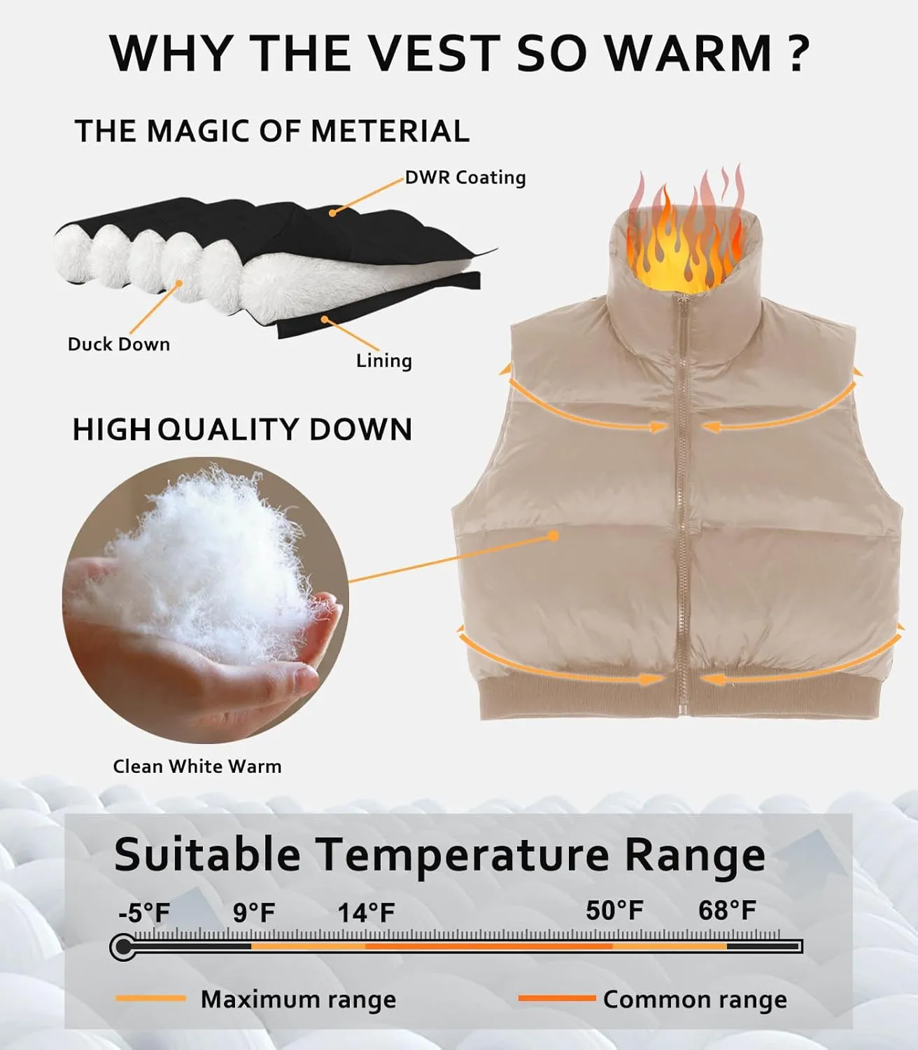 ELFJOY Cropped Puffer Vest for Women Down Crop Puffer Jacket Stand Collar Lightweight Winter Warm Puffy Vests Padded Gilet
